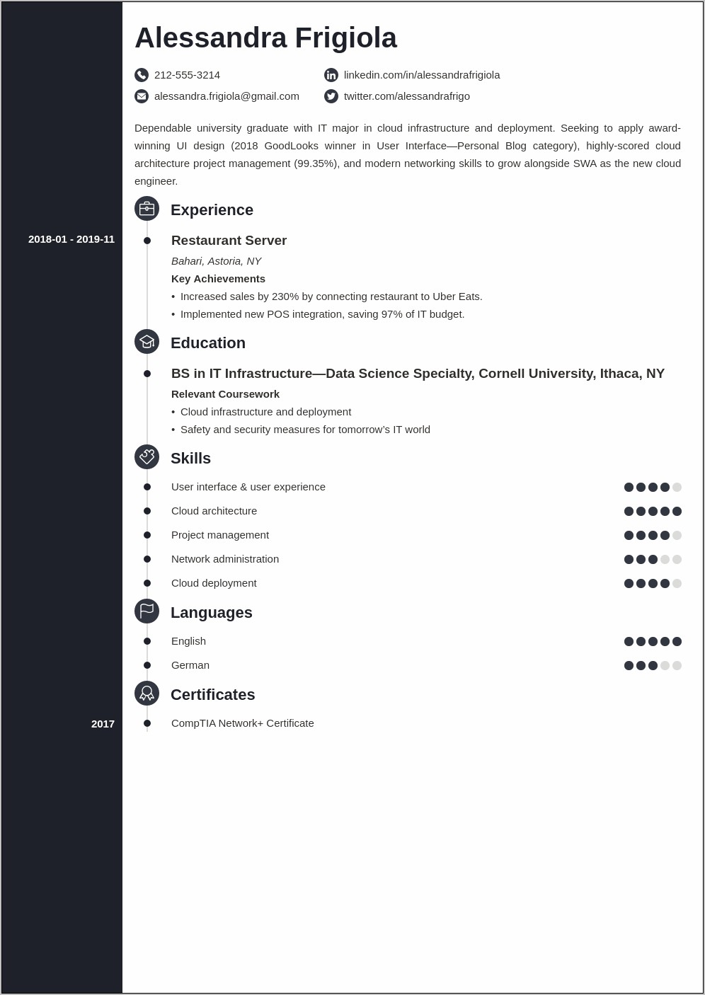 Free Entry Level Resume Samples