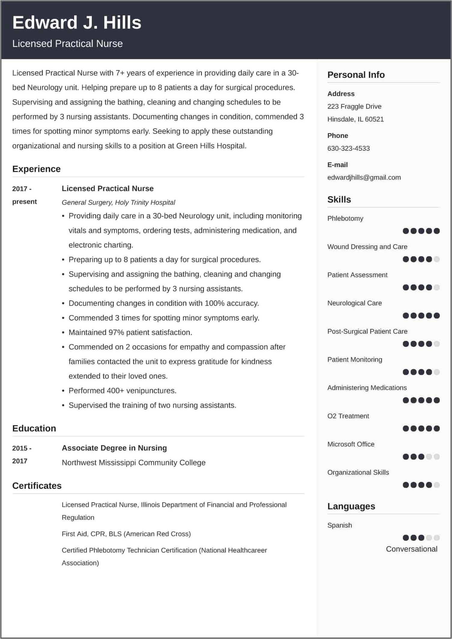 Free Examples Of Lpn Resumes