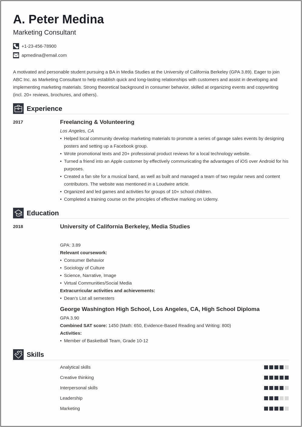 Free No Experience Resume Samples