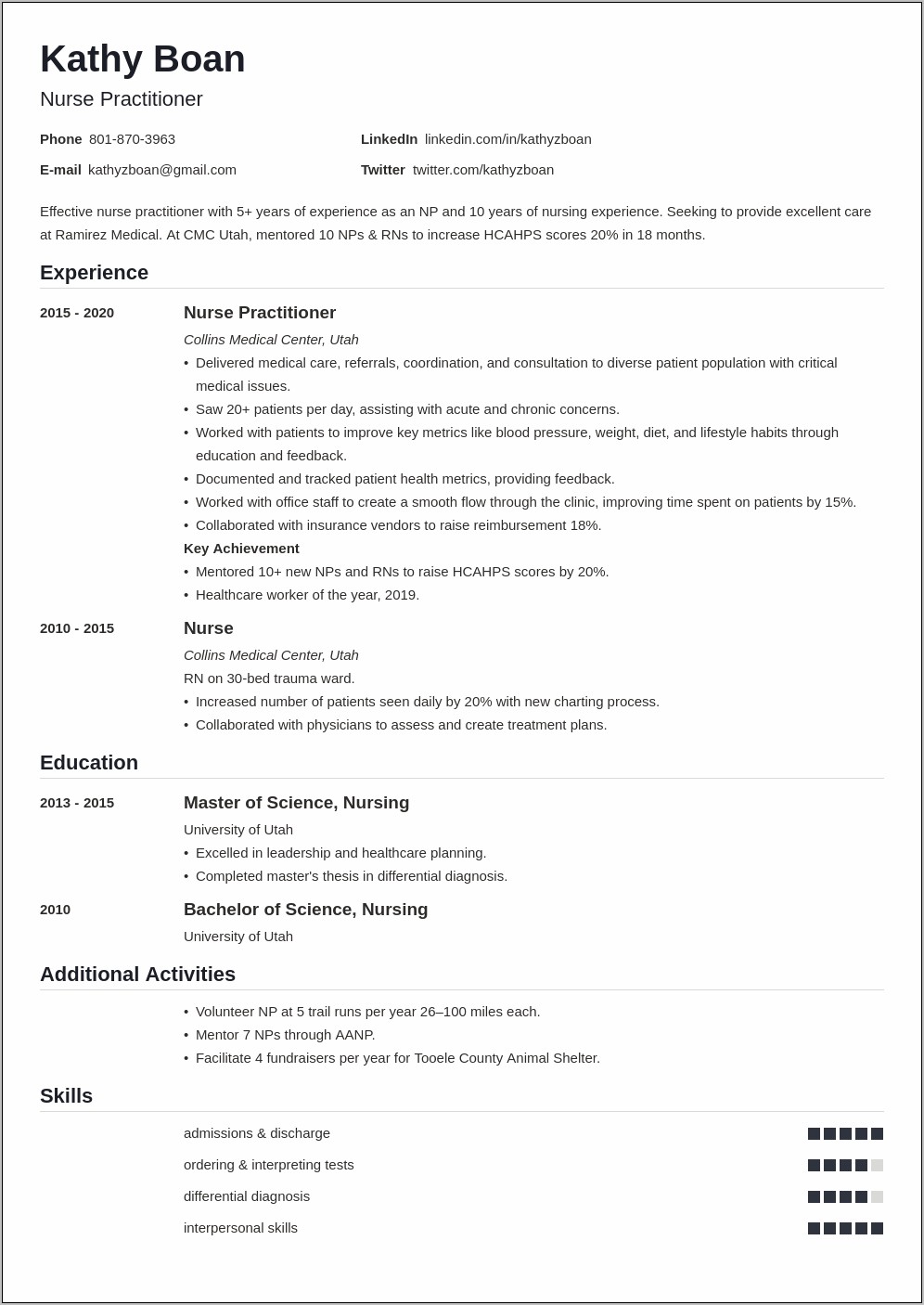 Free Nurse Practitioner Resume Examples