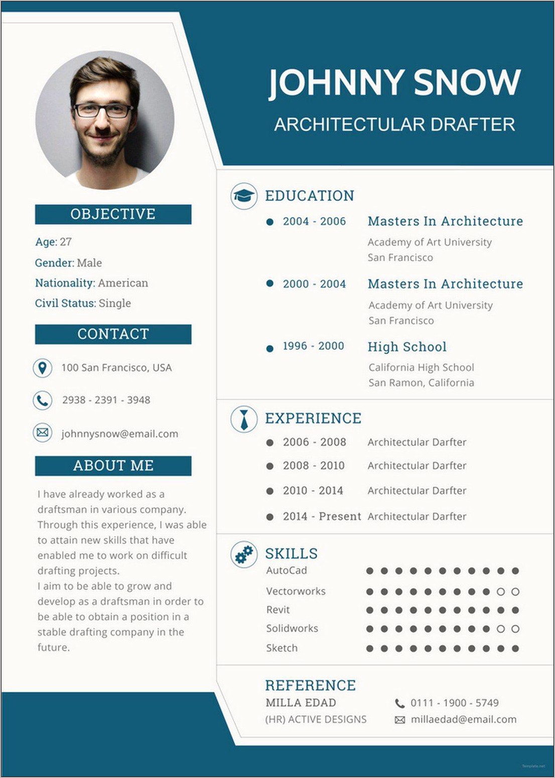 Free One Page Resume Samples