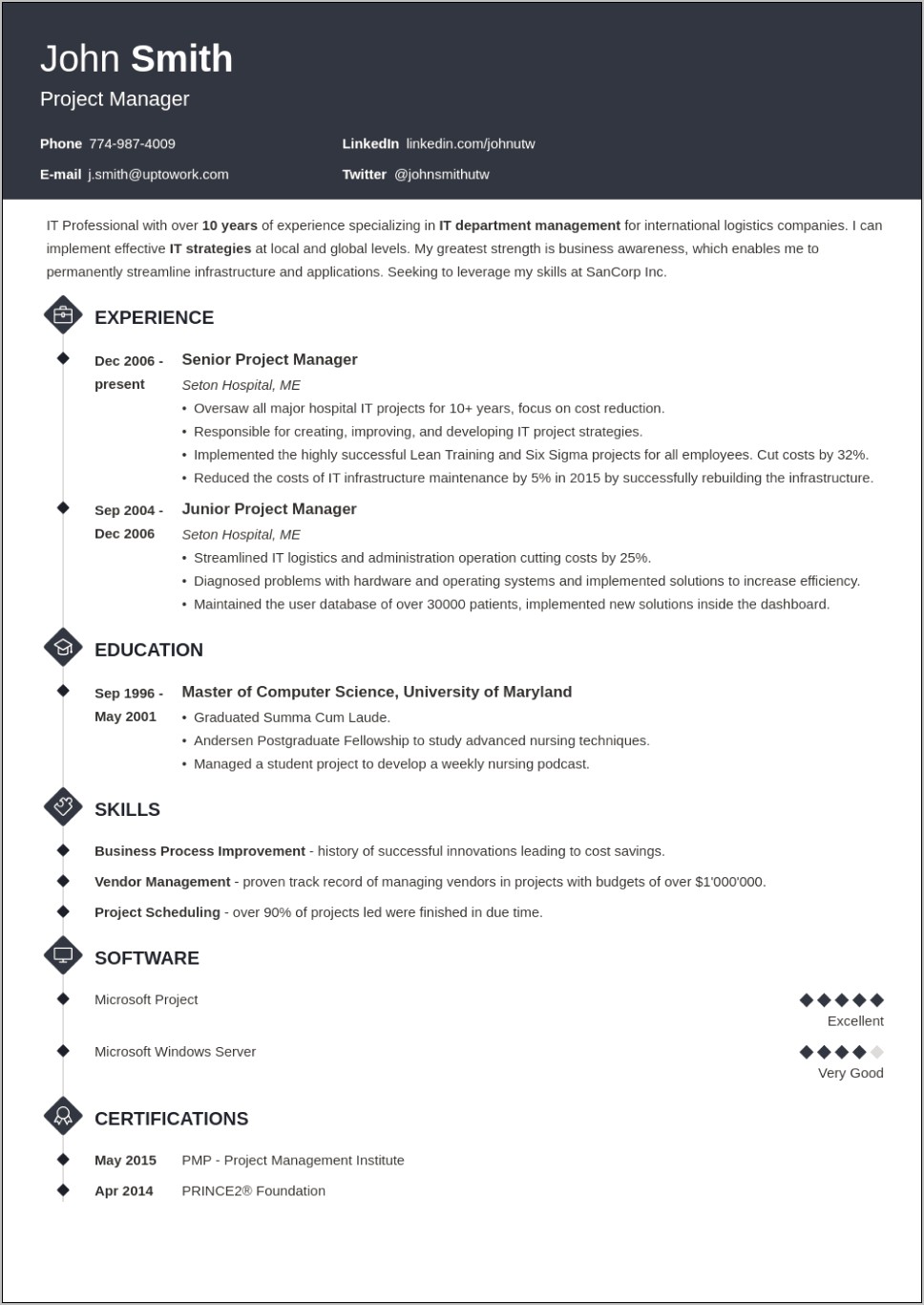 Free Professional Functional Resume Templates