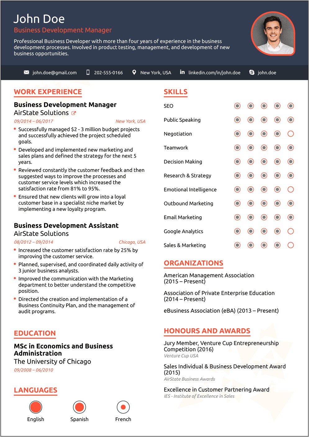 Free Professional Resume Templates Pages