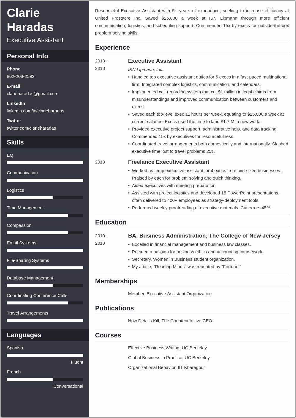 Free Resume Format Combination Format