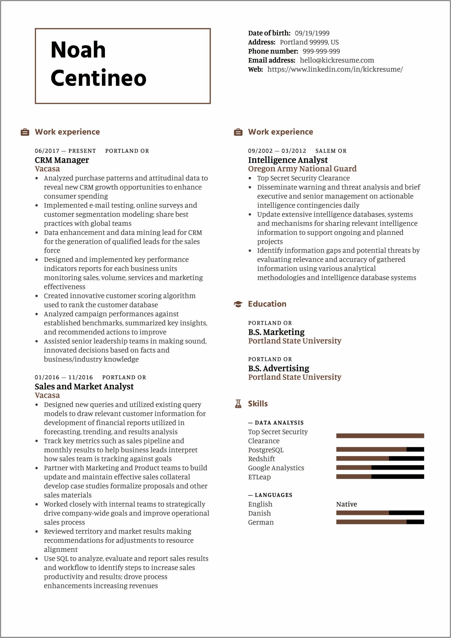 Free Resume Help Portland Oregon