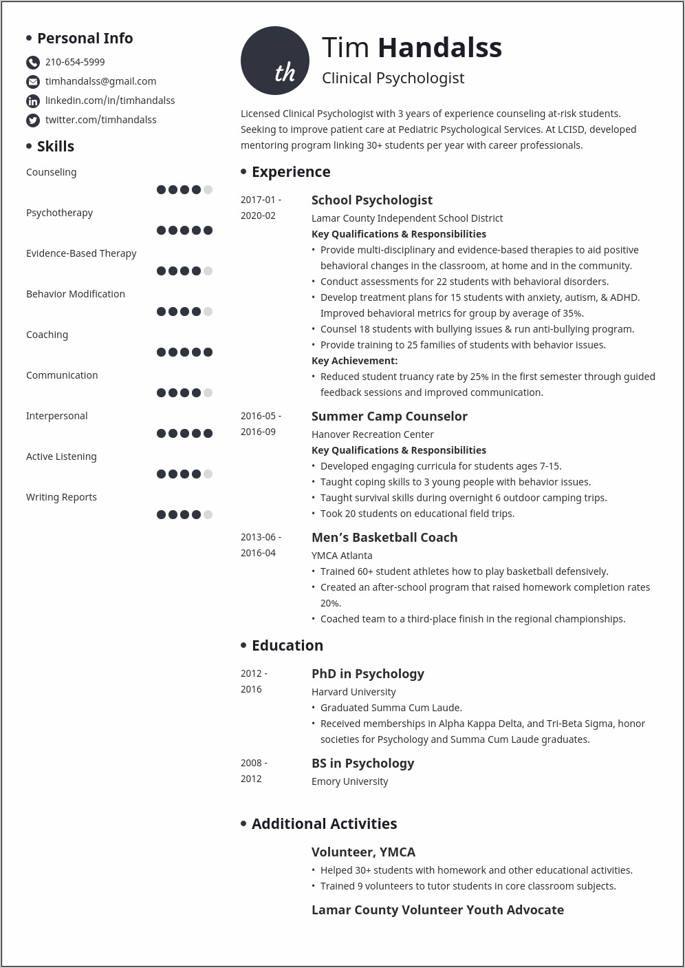 Free Resume Samples 2017 Psychology