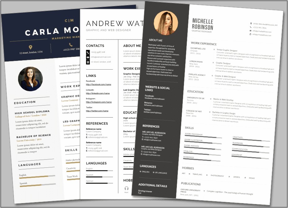 Free Resume Templates 2017 India