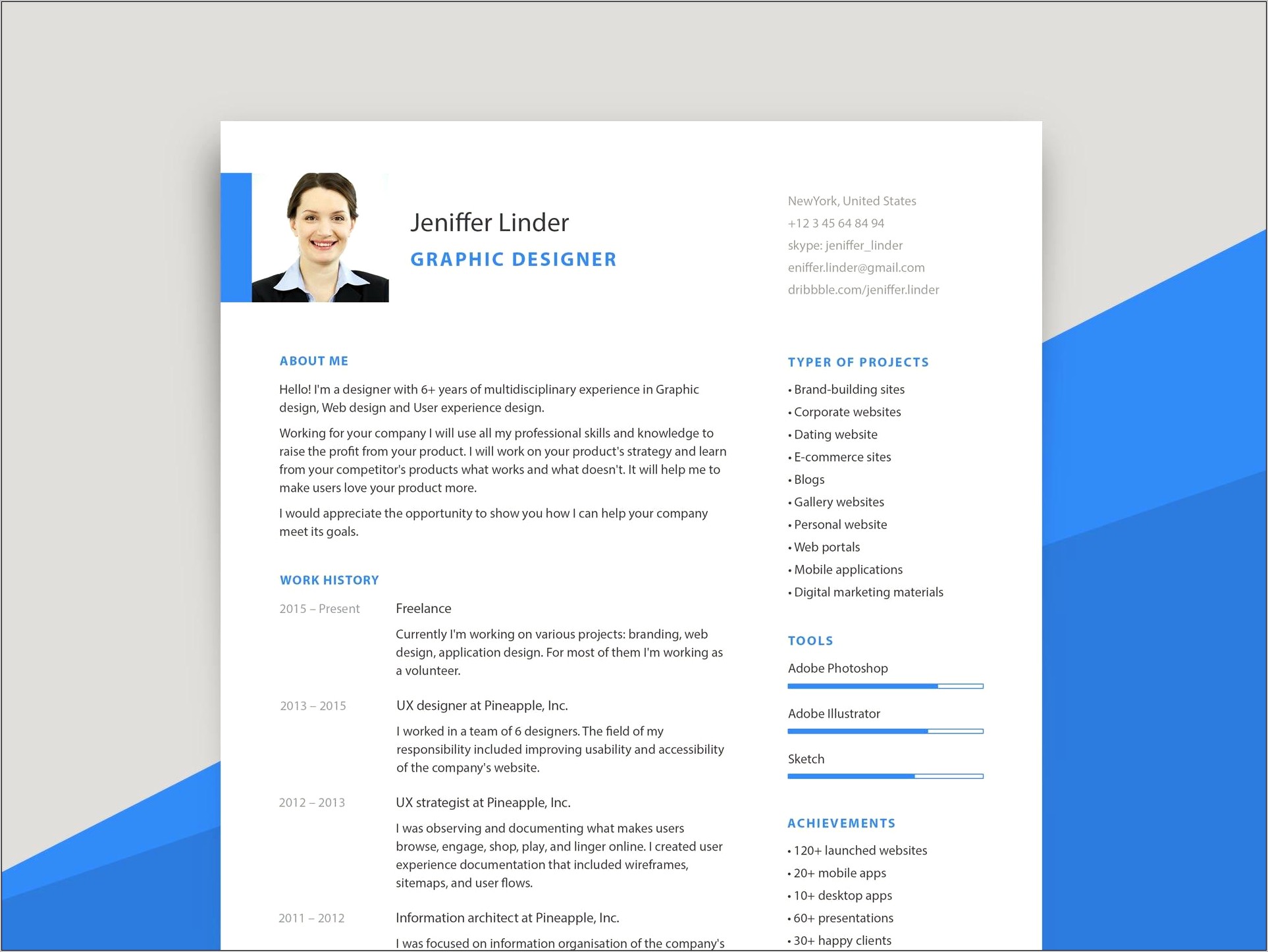 Free Resume Templates Cover Letter