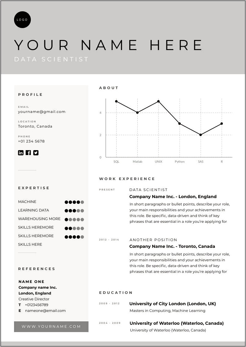 Free Resume Templates Data Science