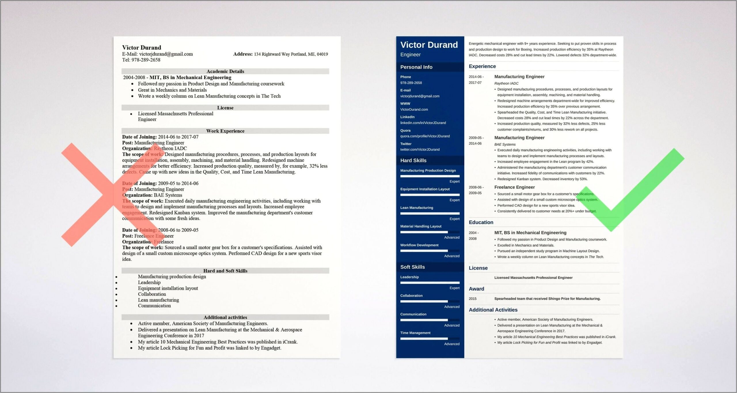 Free Resume Templates For Manufacturing