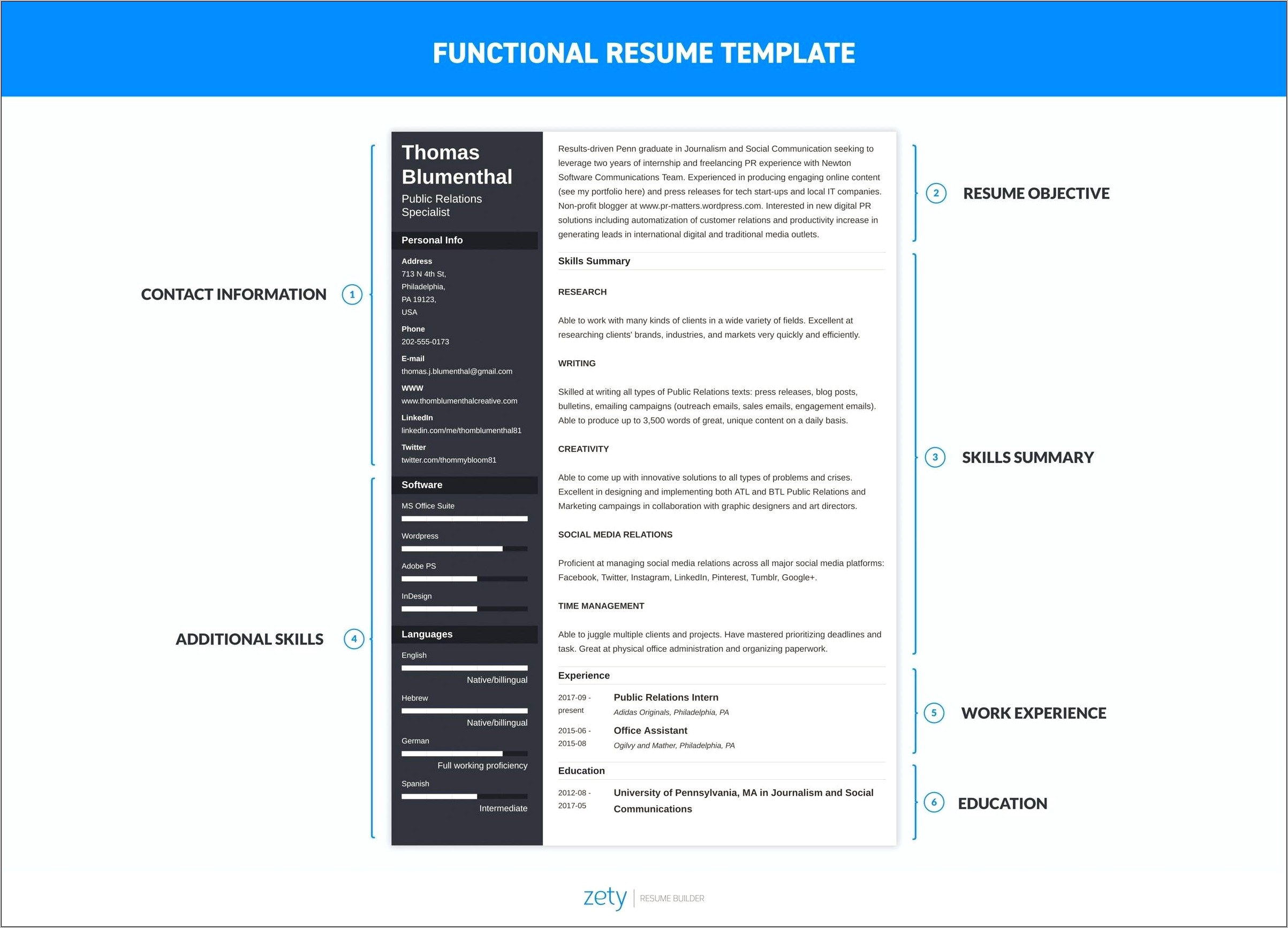 Free Sample Functional Resumes Templates