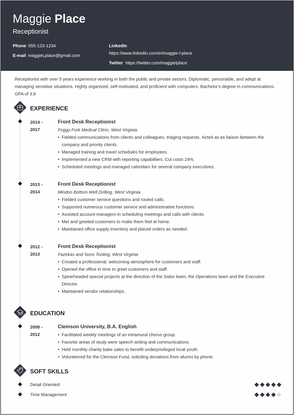 Free Sample Of Receptionist Resume