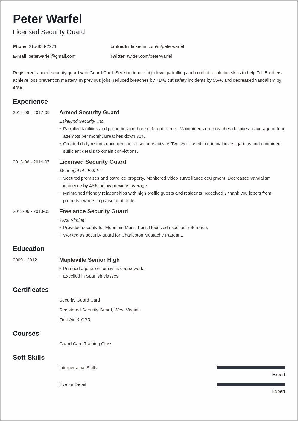 Free Sample Resume Security Guard