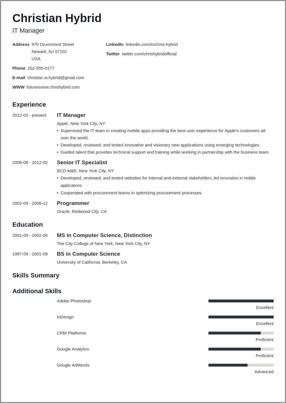 Free Samples Of Combination Resumes