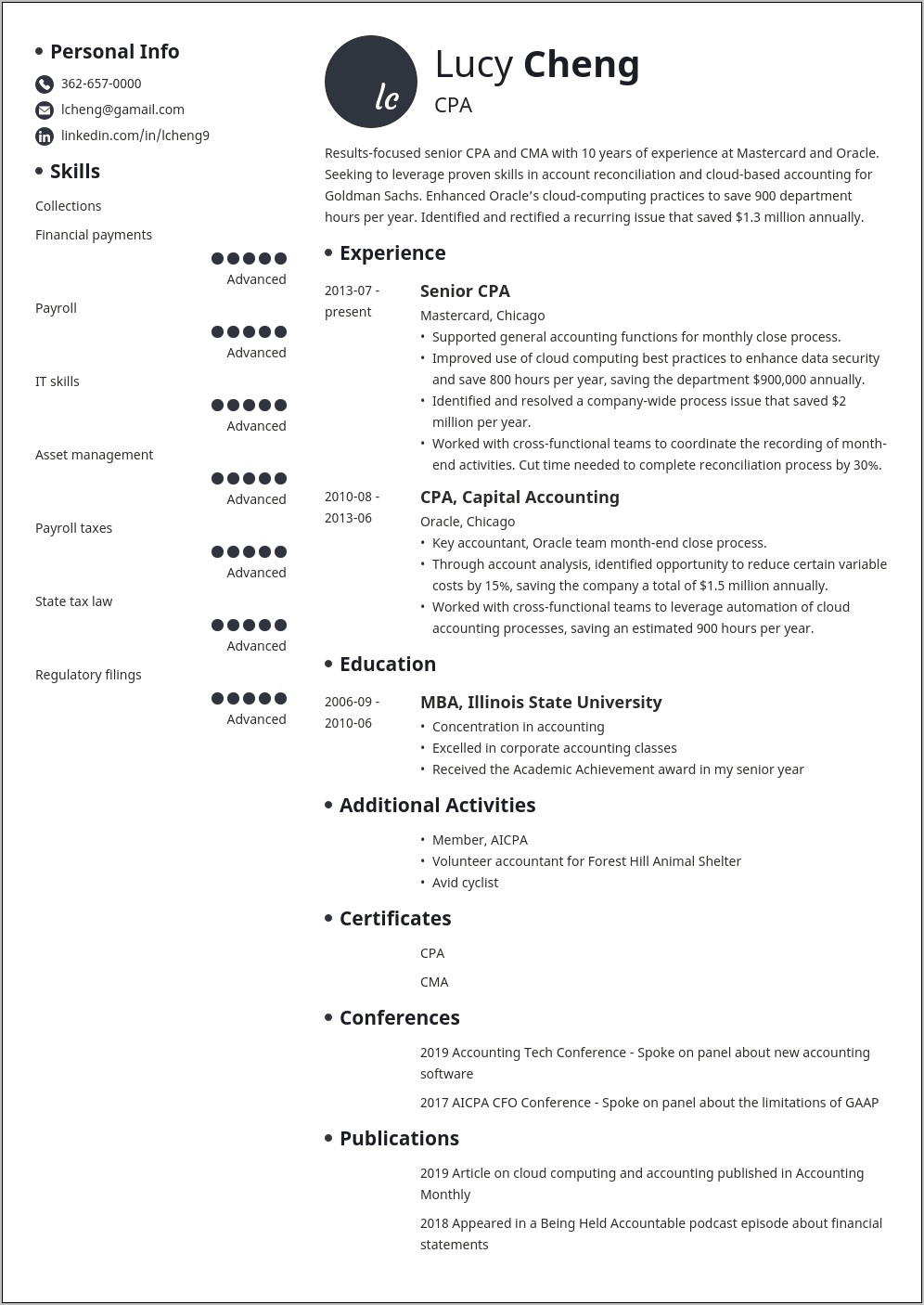 Free Samples Of Resumes Online