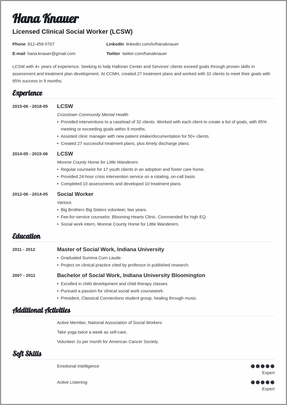 Free Social Work Resume Samples