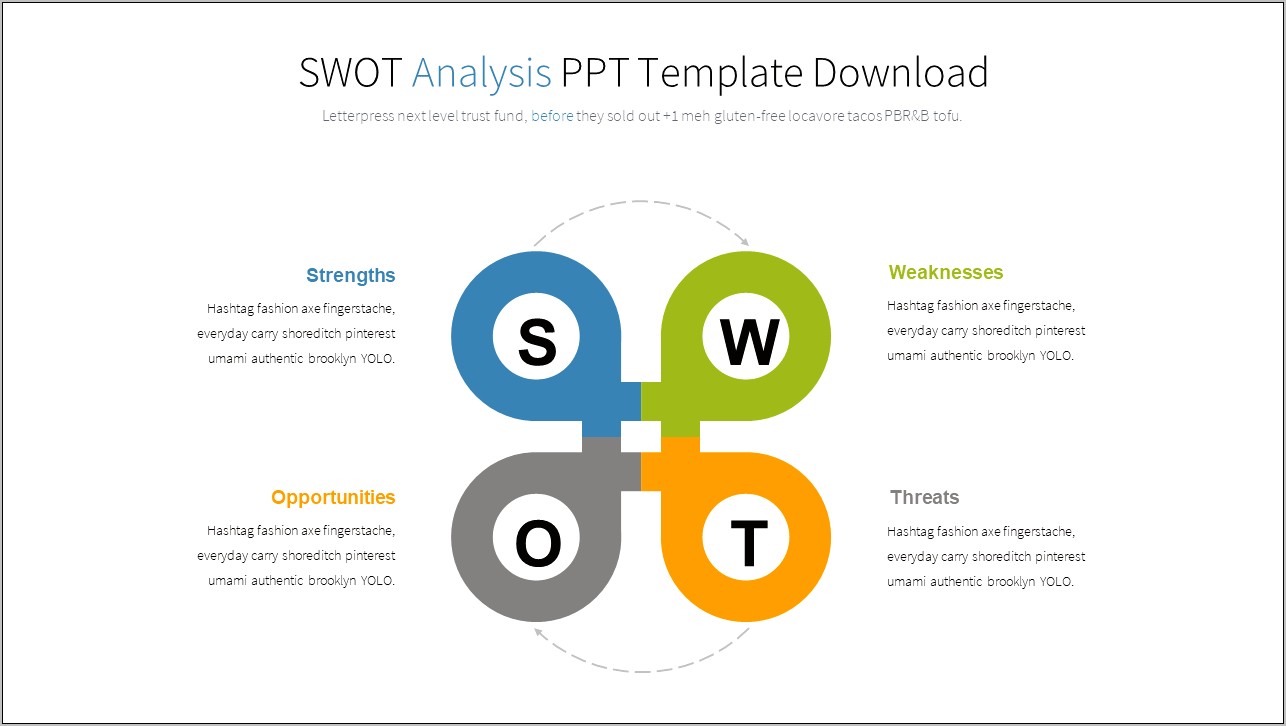 Free Swot Analysis Powerpoint Template Download