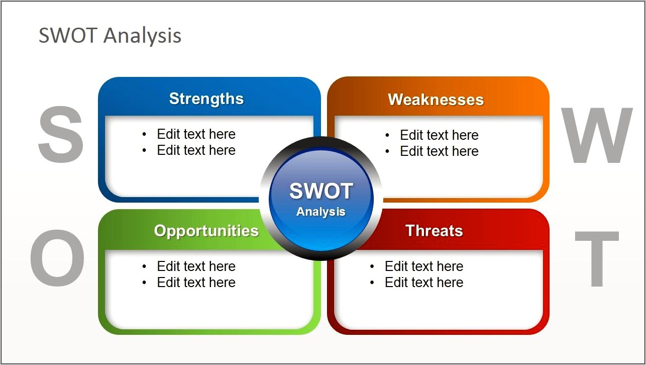 Free Swot Analysis Template Ppt Download