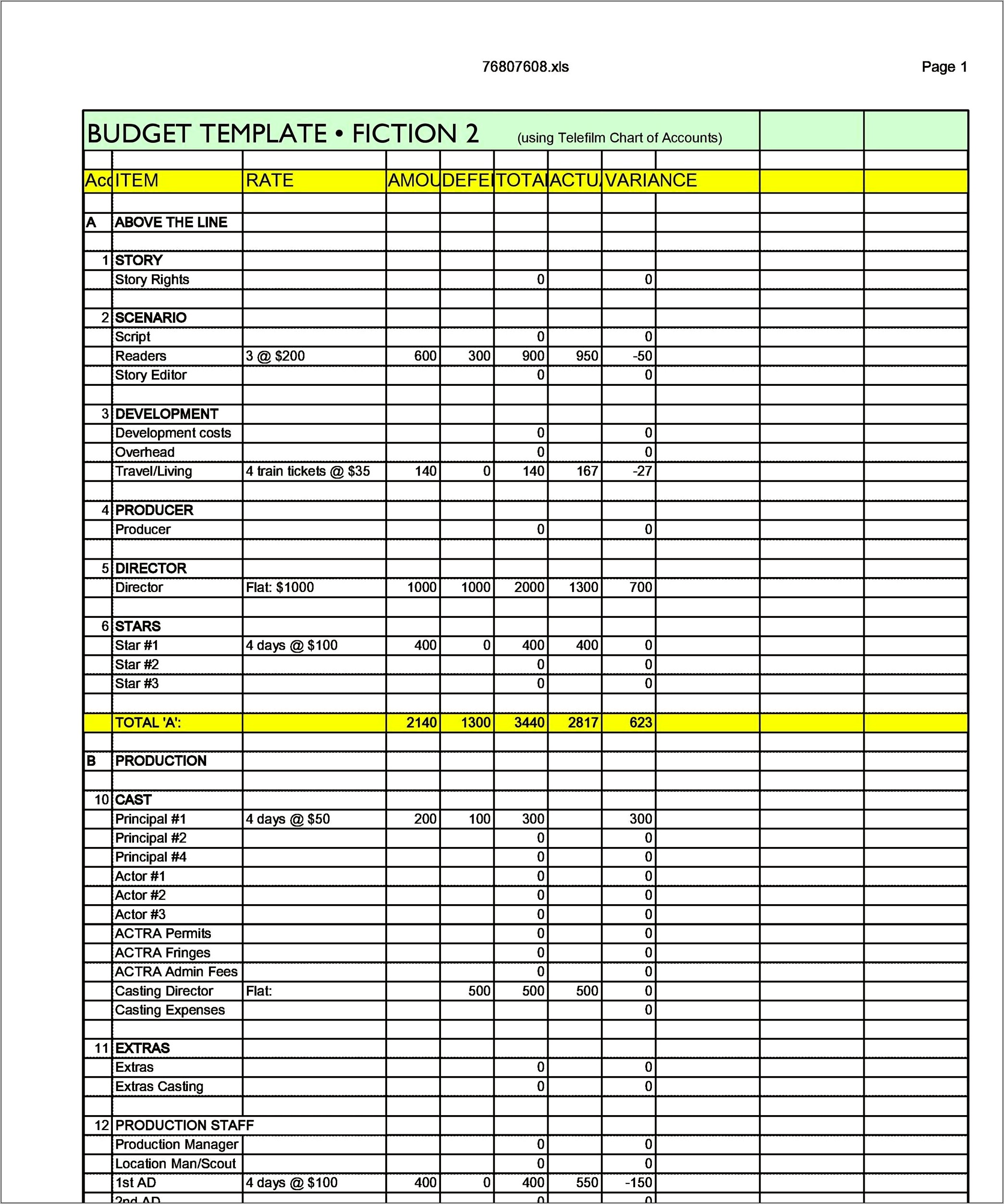 Free Tv Production Budget Template Download