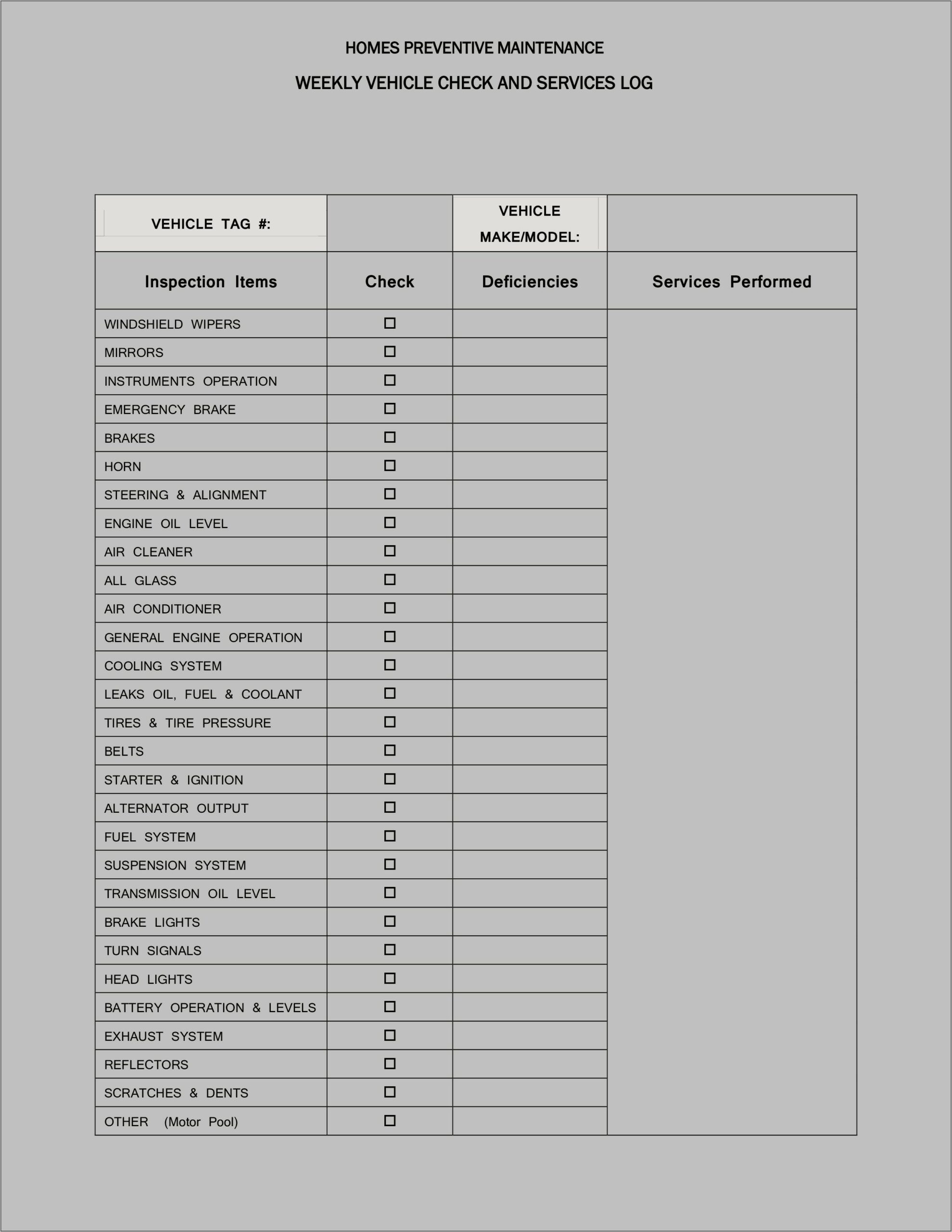 Free Vehicle Inspection Form Template Download