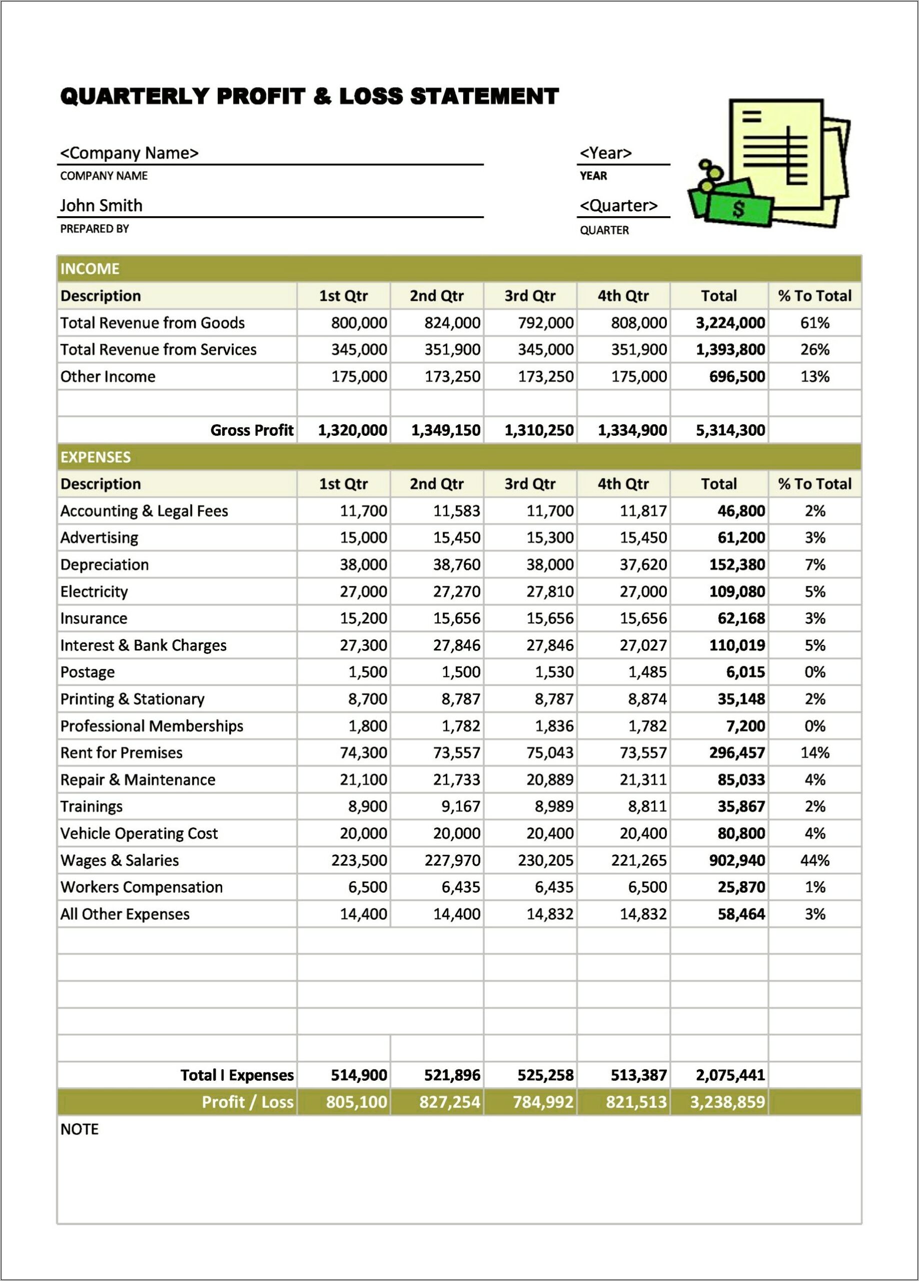 Freeconstruction Profit Loss Templates To Download