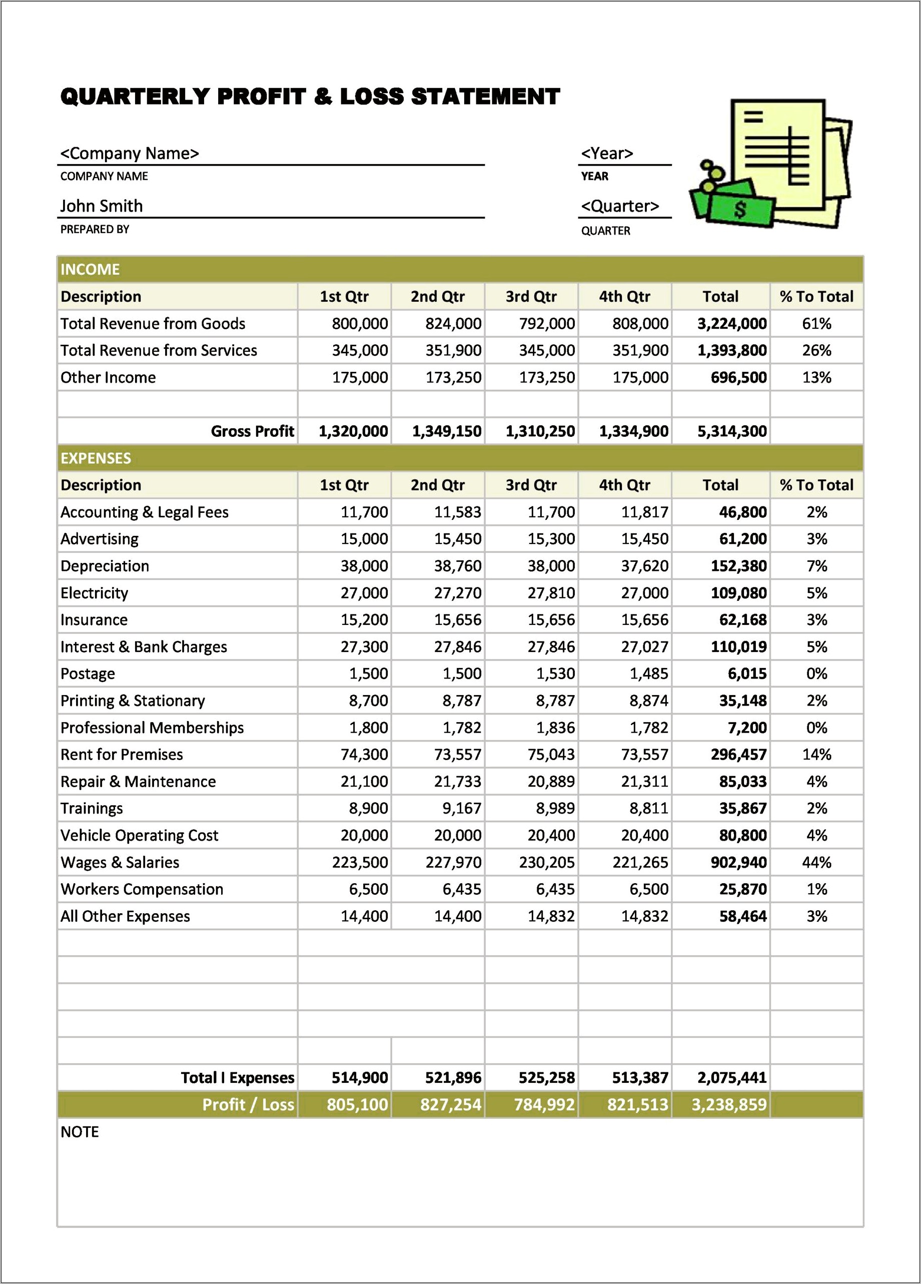 Freeconstruction Profit Loss Templates To Download