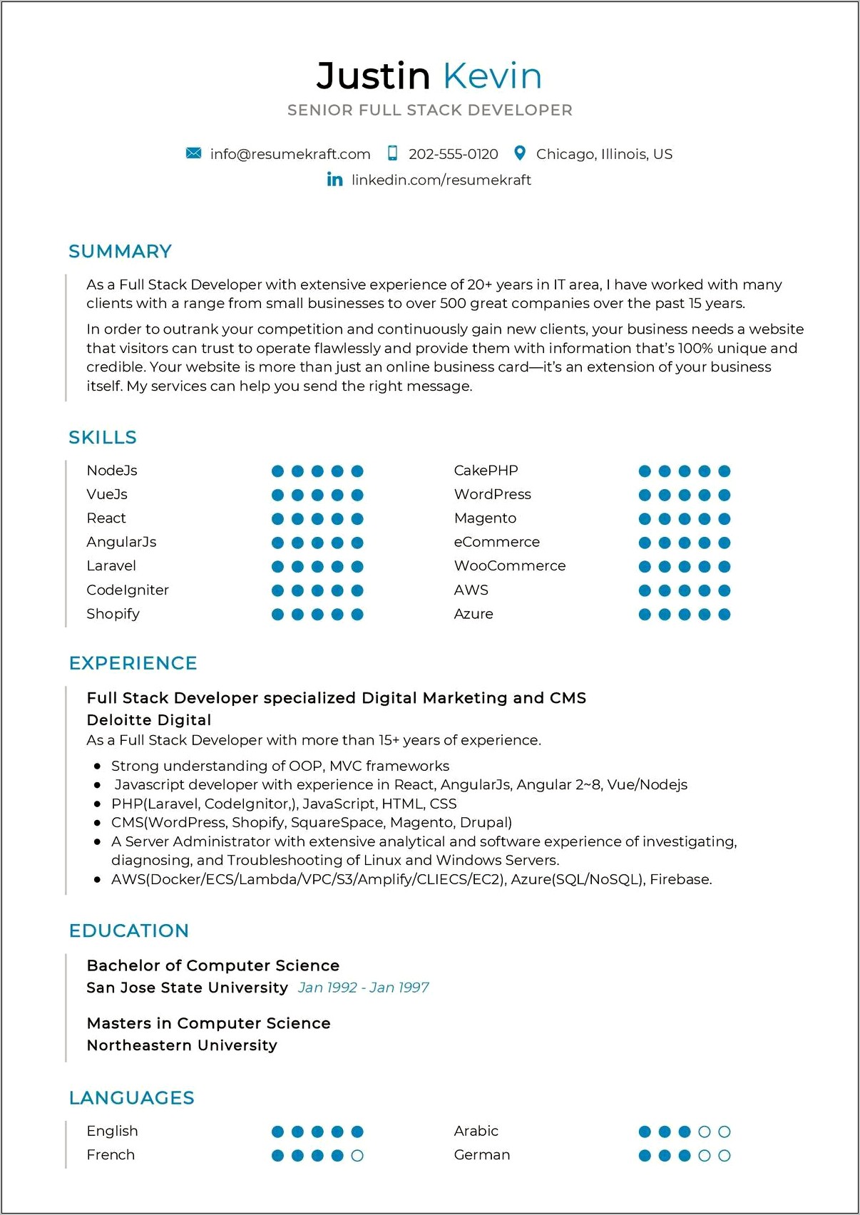 Full Stack Developer Sample Resume