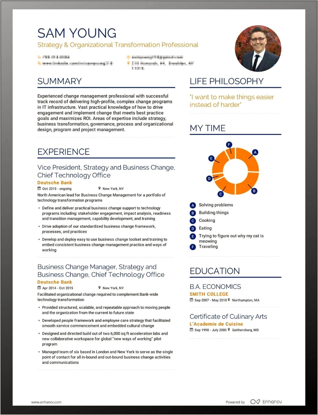 Functional Chronological Combination Resume Examples