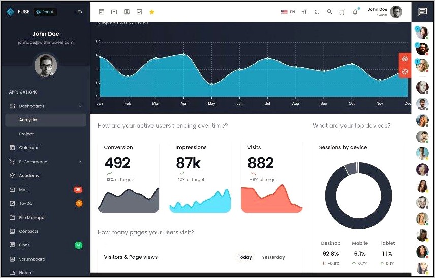 Fuse React Redux Material Design Admin Template Download