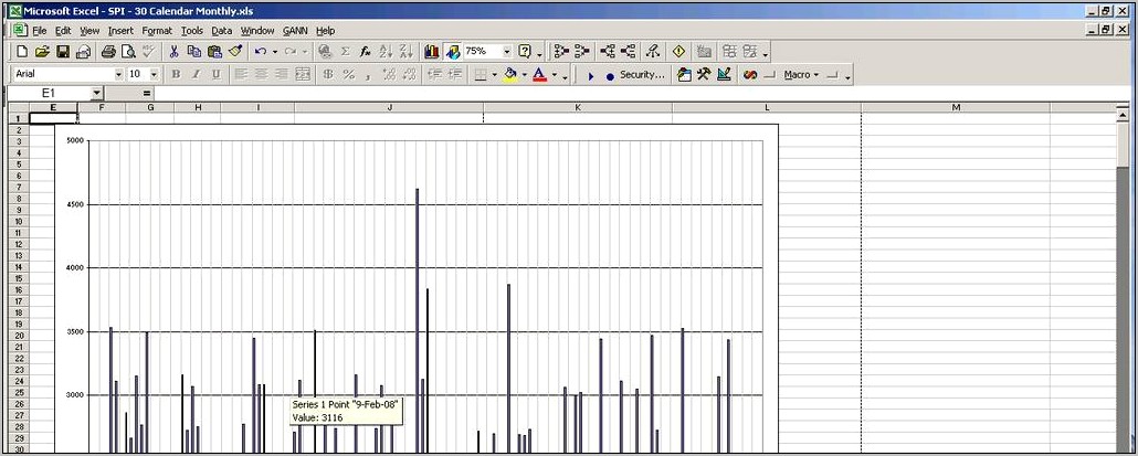 Gann Trading University Excel Template Download