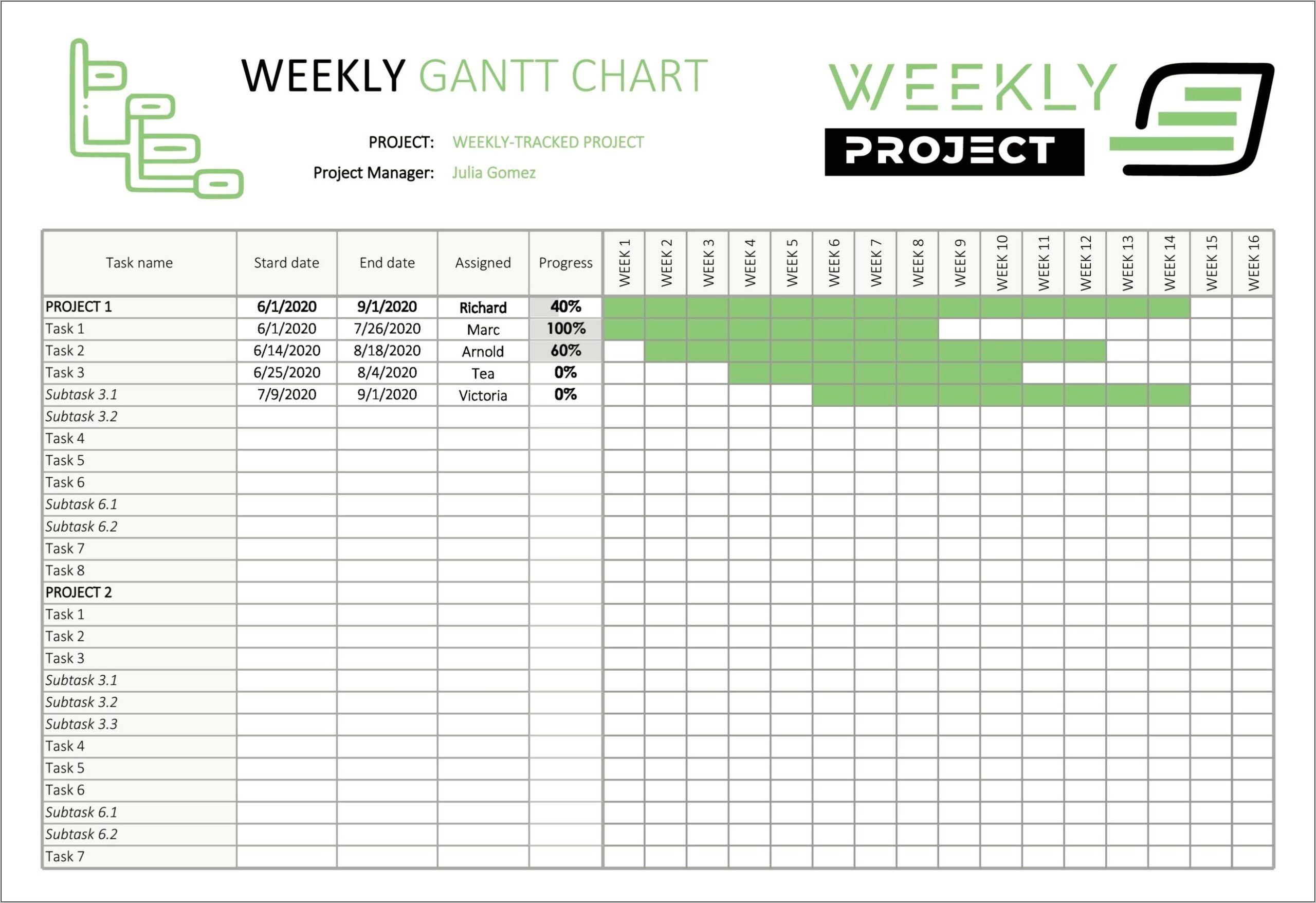 Gantt Chart Excel 2010 Template Download