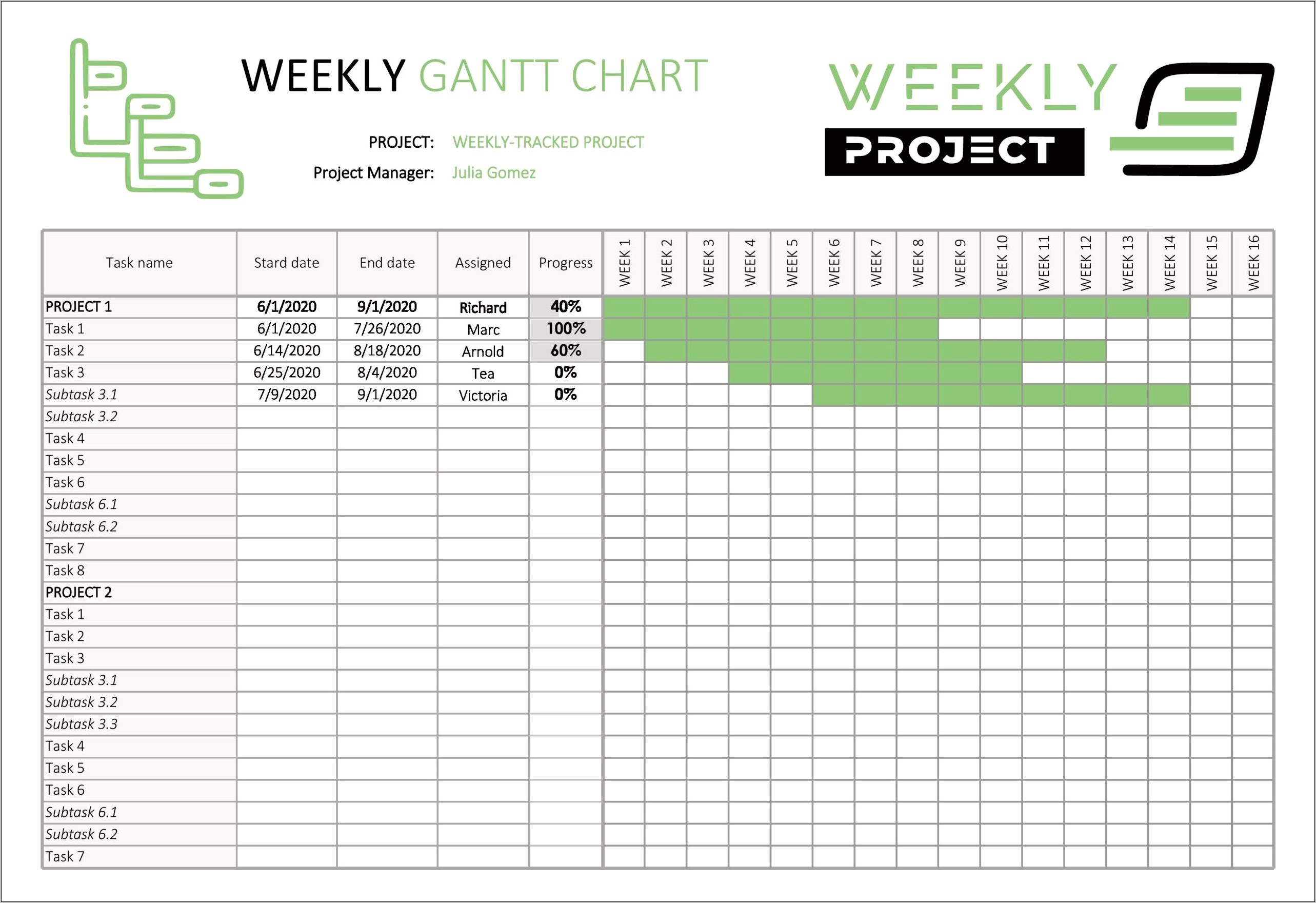 Gantt Chart Excel 2010 Template Download