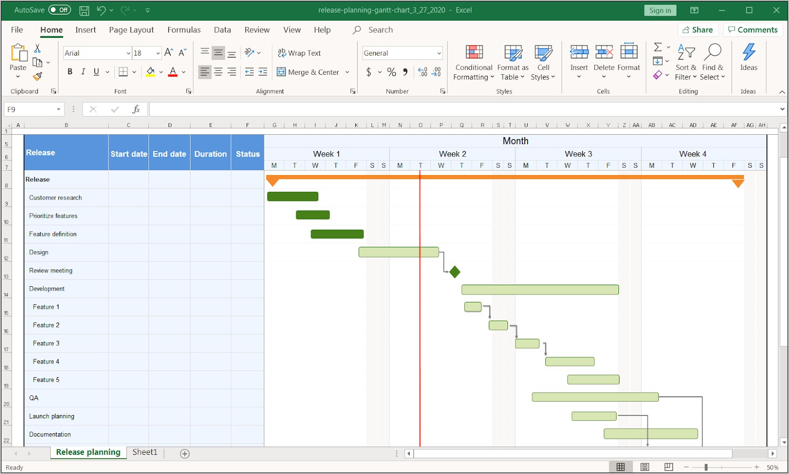 Gantt Chart Excel Template Download Xls