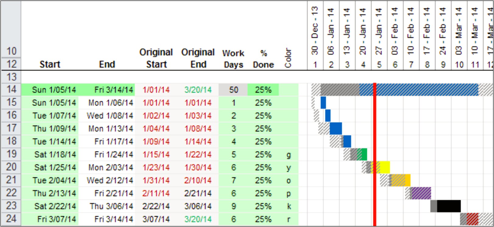 Gantt Chart Free Excel Template Download