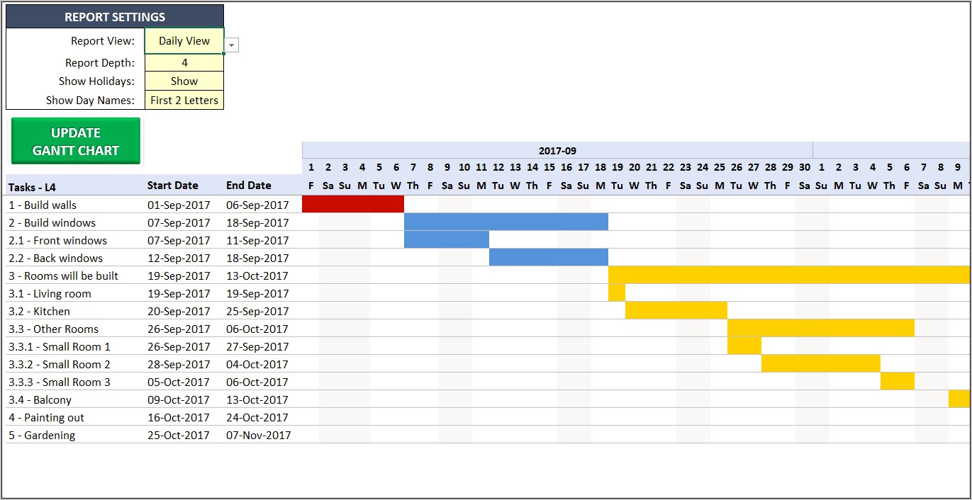 Gantt Chart In Excel Template Download