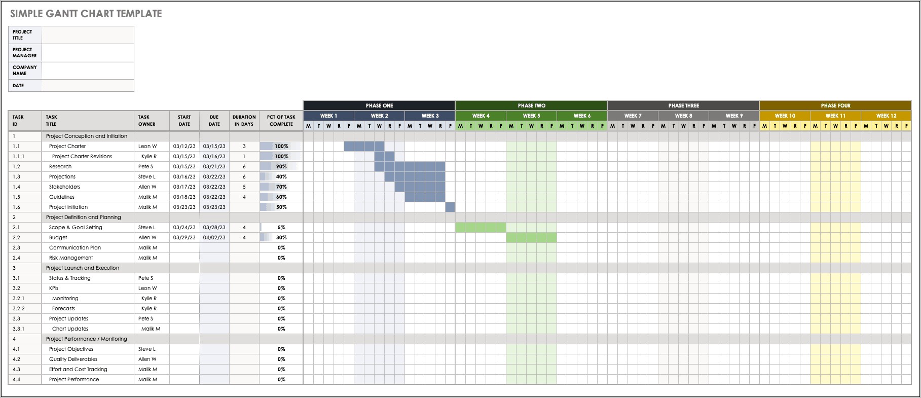 Gantt Chart Template Excel 2013 Download