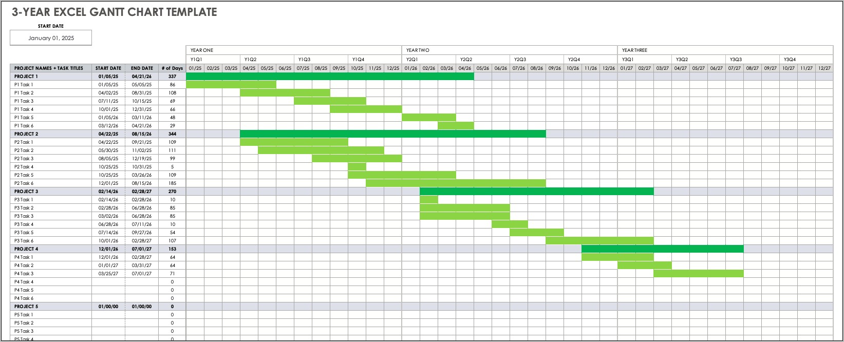 Gantt Chart Template For 1 Year Project Download