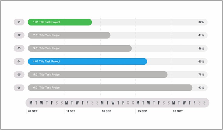 Gantt Chart Template Mac Free Download