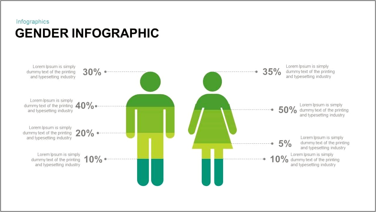 Gender Discrimination Powerpoint Templates Free Download