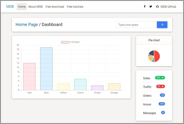 Glazed Html5 Admin Template Free Download