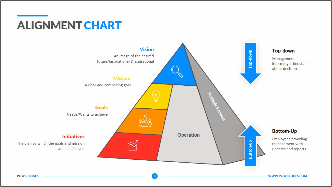 Goal Chart Template Download With Grid