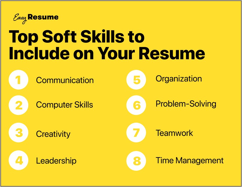 Good Basic Skills For Resume