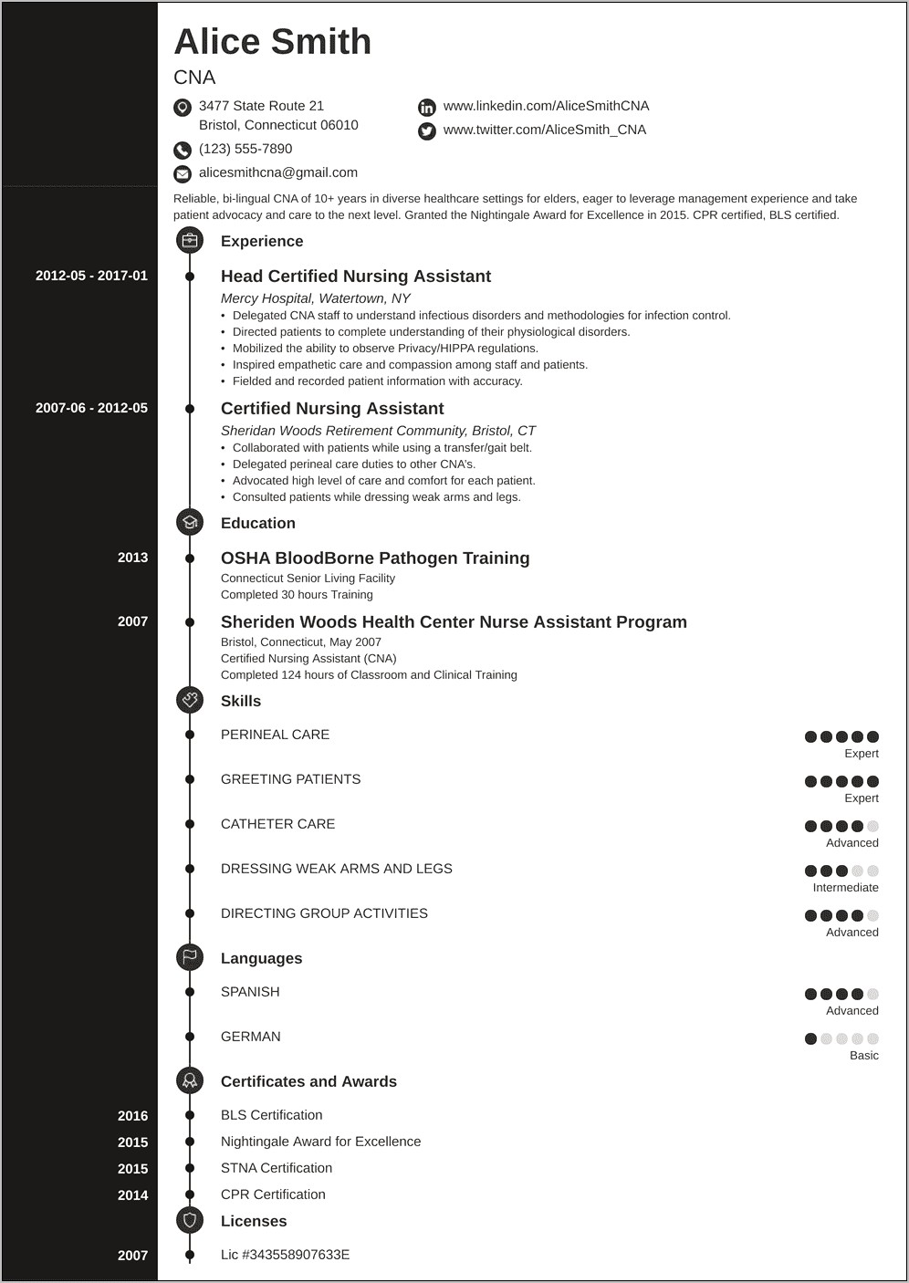 Good Cna Skills For Resume