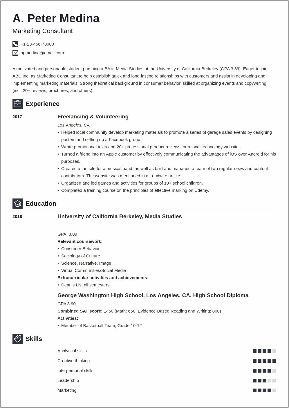 Good Example Objectives For Resume