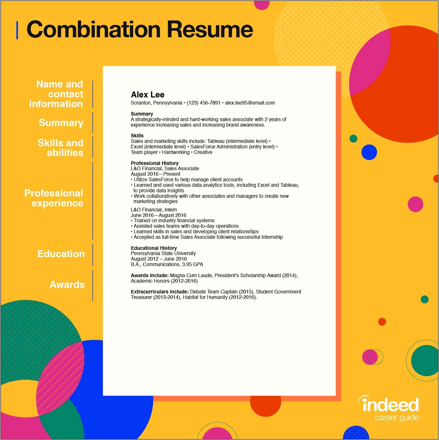 Good Indeed Resume Examples Obnjective