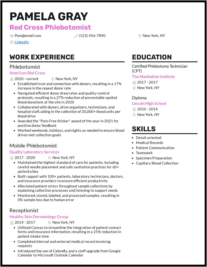 Good Objectives For Phlebotomist Resume