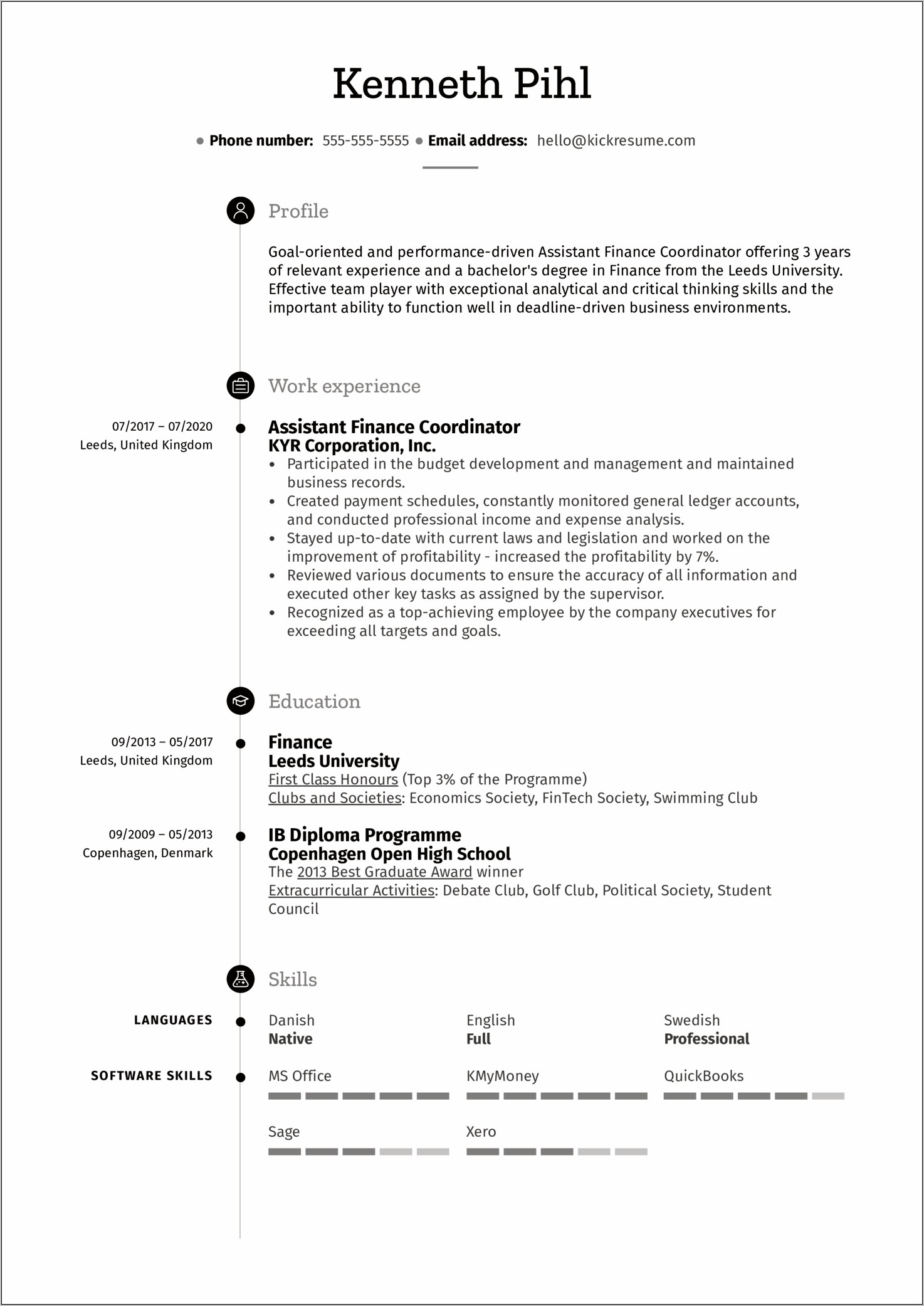 Good Resume Work Experience Examples