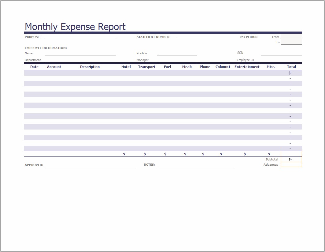 Google Documents Template Expense Report Download