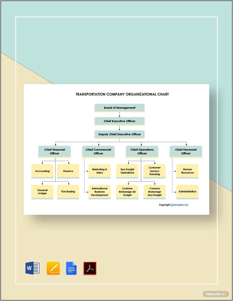 Google Sheets Org Chart Template Download