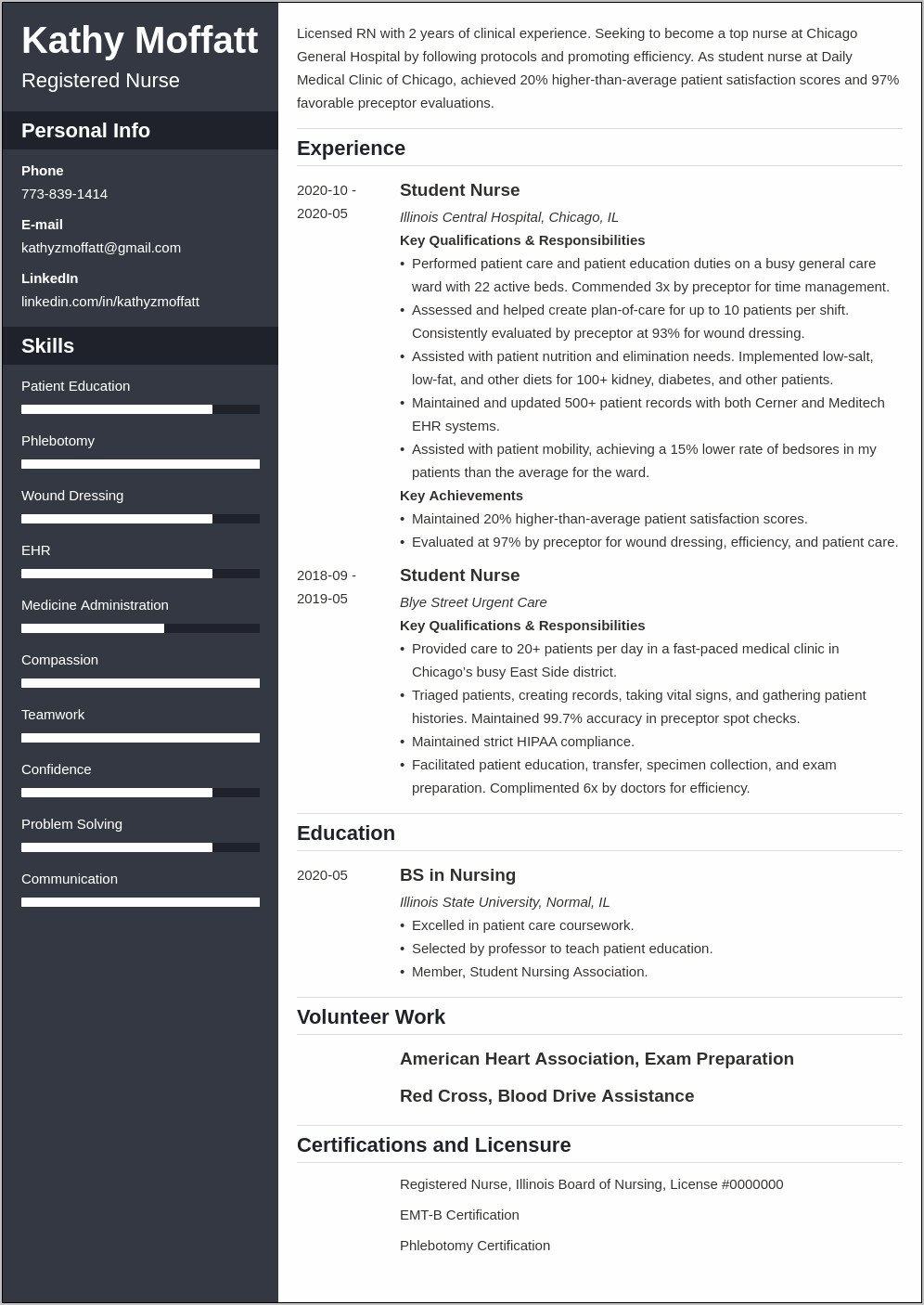 Graduate Nurse Resume Template Free